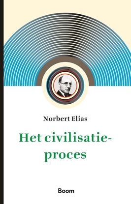 Afbeeldingen van het Civilisatieproces