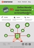 Afbeelding van Online Wereld voor Commercie en Groothandel 1 2021-2022