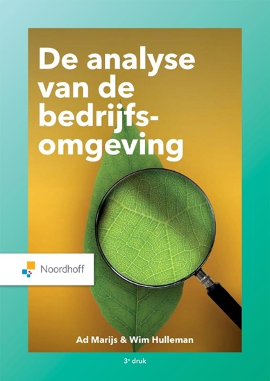 Afbeelding van Analyse van de bedrijfsomgeving