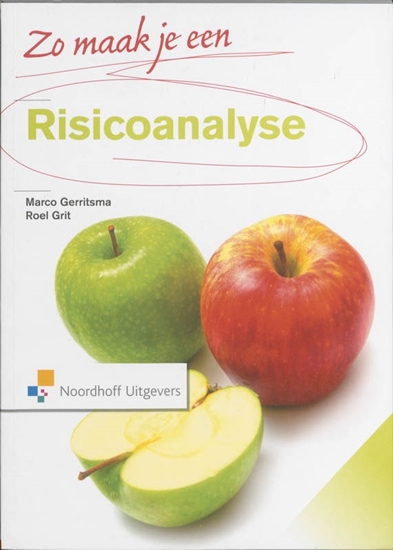 Afbeelding van Zo maak je een risicoanalyse