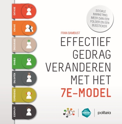 Afbeeldingen van Effectief gedrag veranderen met het 7E-model