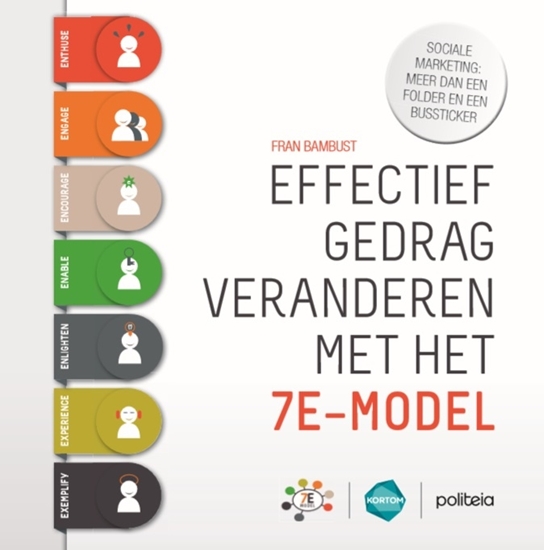Afbeelding van Effectief gedrag veranderen met het 7E-model