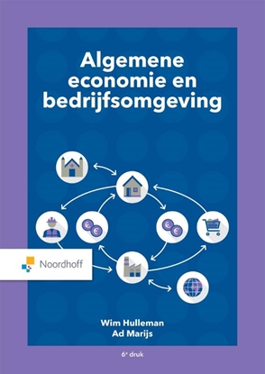 Afbeeldingen van Algemene economie en bedrijfsomgeving