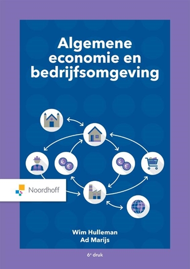 Afbeelding van Algemene economie en bedrijfsomgeving