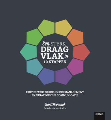 Afbeeldingen van Een sterk draagvlak in 10 stappen