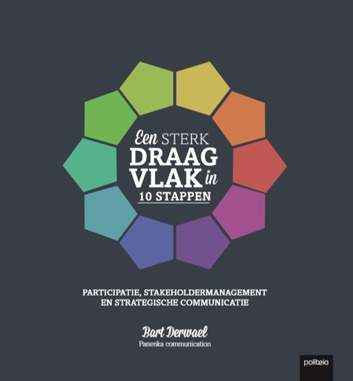 Afbeelding van Een sterk draagvlak in 10 stappen