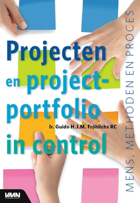Afbeeldingen van Projecten en projectportfolio in control