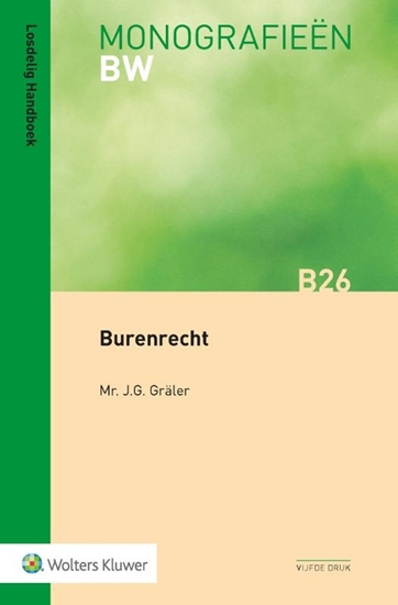 Afbeelding van Burenrecht