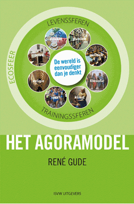 Afbeeldingen van Het agoramodel