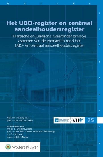 Afbeelding van Het UBO-register en centraal aandeelhoudersregister