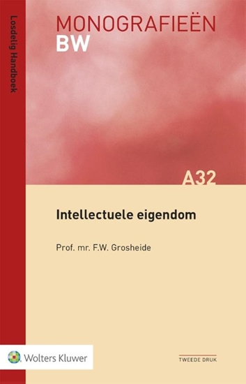 Afbeelding van Intellectuele eigendom