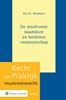 Afbeelding van De insolvente naamloze en besloten vennootschap