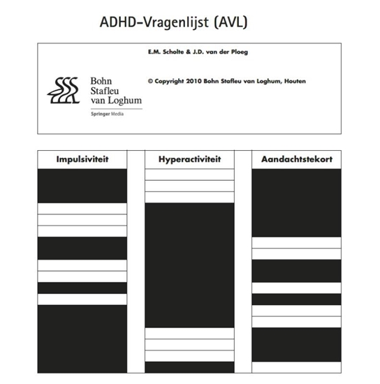 Afbeelding van ADHD-vragenlijst AVL