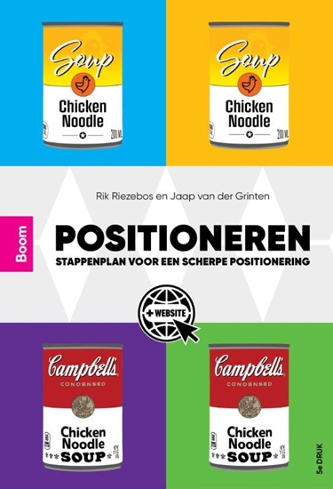 Afbeelding van Positioneren