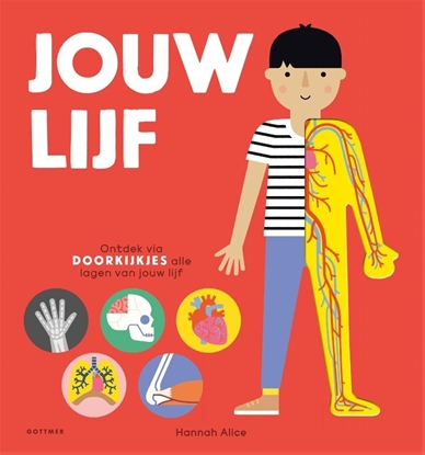 Afbeeldingen van Jouw lijf