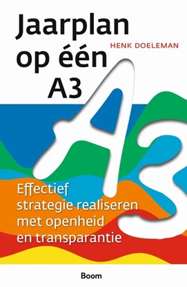 Afbeeldingen van Jaarplan op één A3