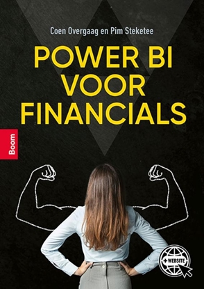 Afbeeldingen van Power BI voor financials