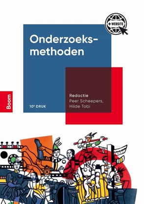 Afbeeldingen van Onderzoeksmethoden