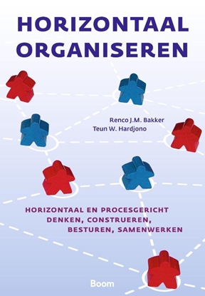 Afbeeldingen van Horizontaal organiseren
