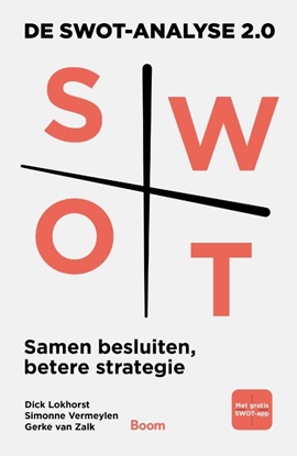 Afbeeldingen van De SWOT-analyse 2.0