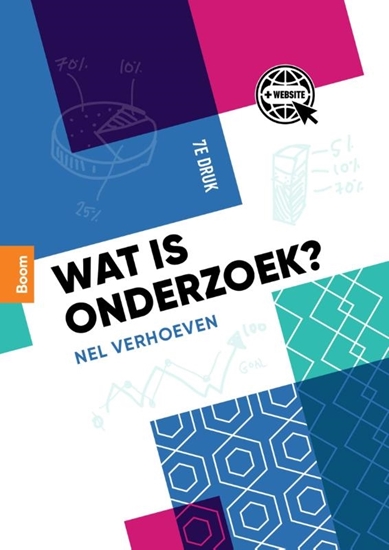 Afbeelding van Wat is onderzoek?