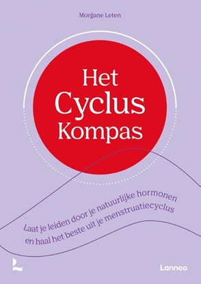 Afbeeldingen van Het cyclus kompas