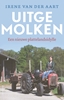 Afbeelding van Uitgemolken
