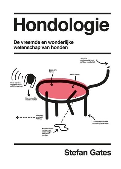 Afbeelding van Hondologie