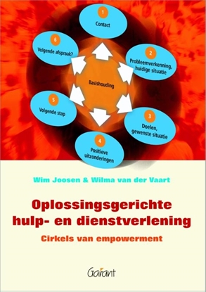Afbeeldingen van Oplossingsgerichte hulp- en dienstverlening