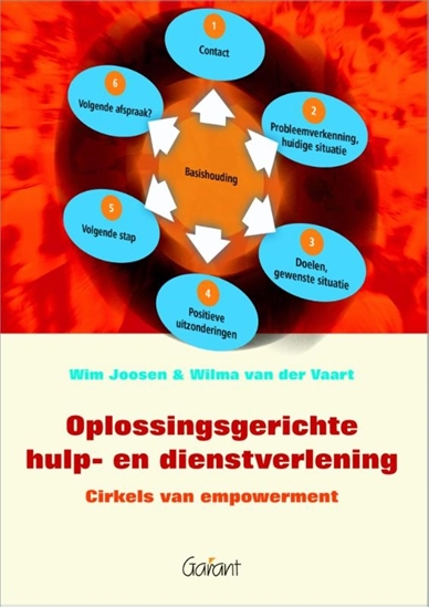 Afbeelding van Oplossingsgerichte hulp- en dienstverlening