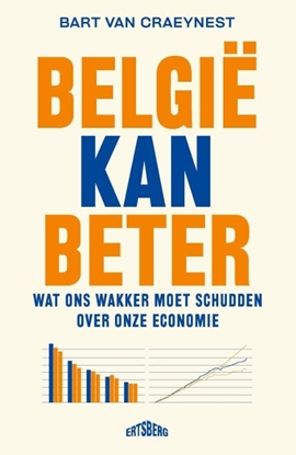 Afbeeldingen van België kan beter