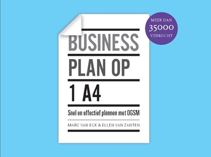Afbeeldingen van Businessplan op 1 A4