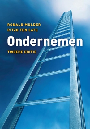 Afbeeldingen van Ondernemen