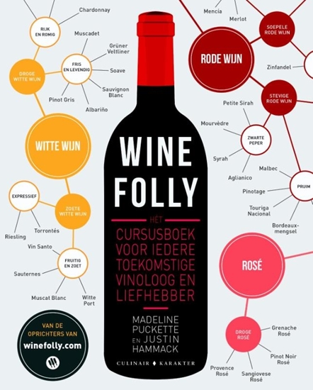 Afbeelding van Wine Folly