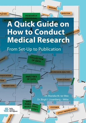 Afbeeldingen van A Quick Guide on How to Conduct Medical Research