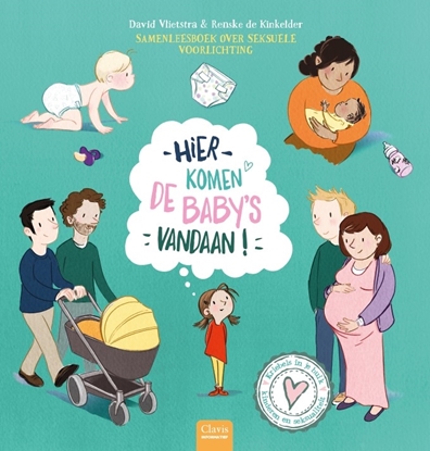 Afbeeldingen van Kriebels in je buik Hier komen de baby's vandaan!
