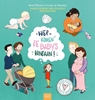 Afbeelding van Kriebels in je buik Hier komen de baby's vandaan!