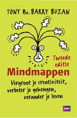 Afbeeldingen van Mindmappen