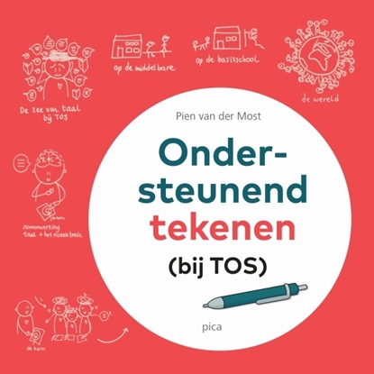 Afbeeldingen van Ondersteunend tekenen bij TOS