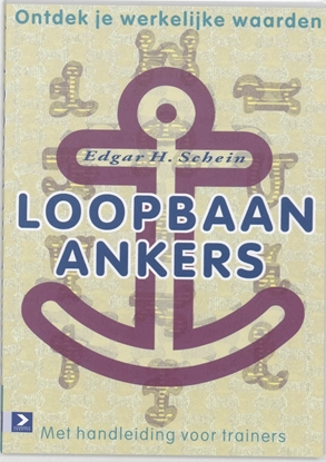 Afbeeldingen van Loopbaan-ankers