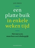 Afbeelding van Een platte buik in enkele weken tijd