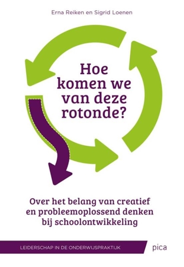 Afbeelding van Hoe komen we van deze rotonde?
