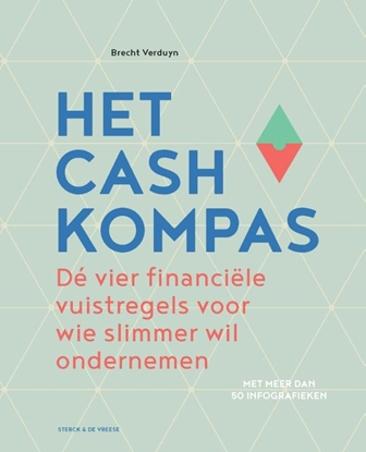 Afbeeldingen van Het Cashkompas
