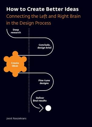 Afbeeldingen van How to Create Better Ideas
