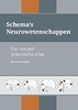 Afbeelding van Schema’s Neurowetenschappen