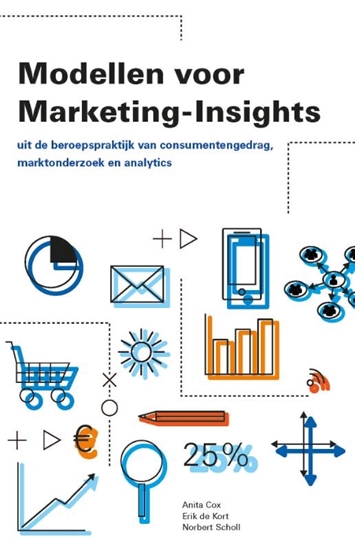 Afbeelding van Modellen voor Marketing Insights