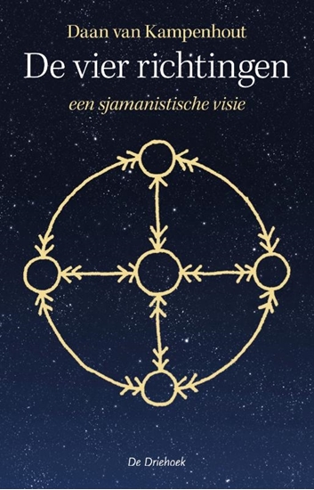 Afbeelding van De vier richtingen