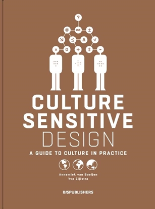 Afbeeldingen van Culture Sensitive Design