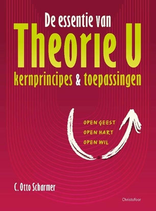 Afbeeldingen van De essentie van Theorie U