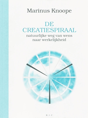 Afbeeldingen van De creatiespiraal